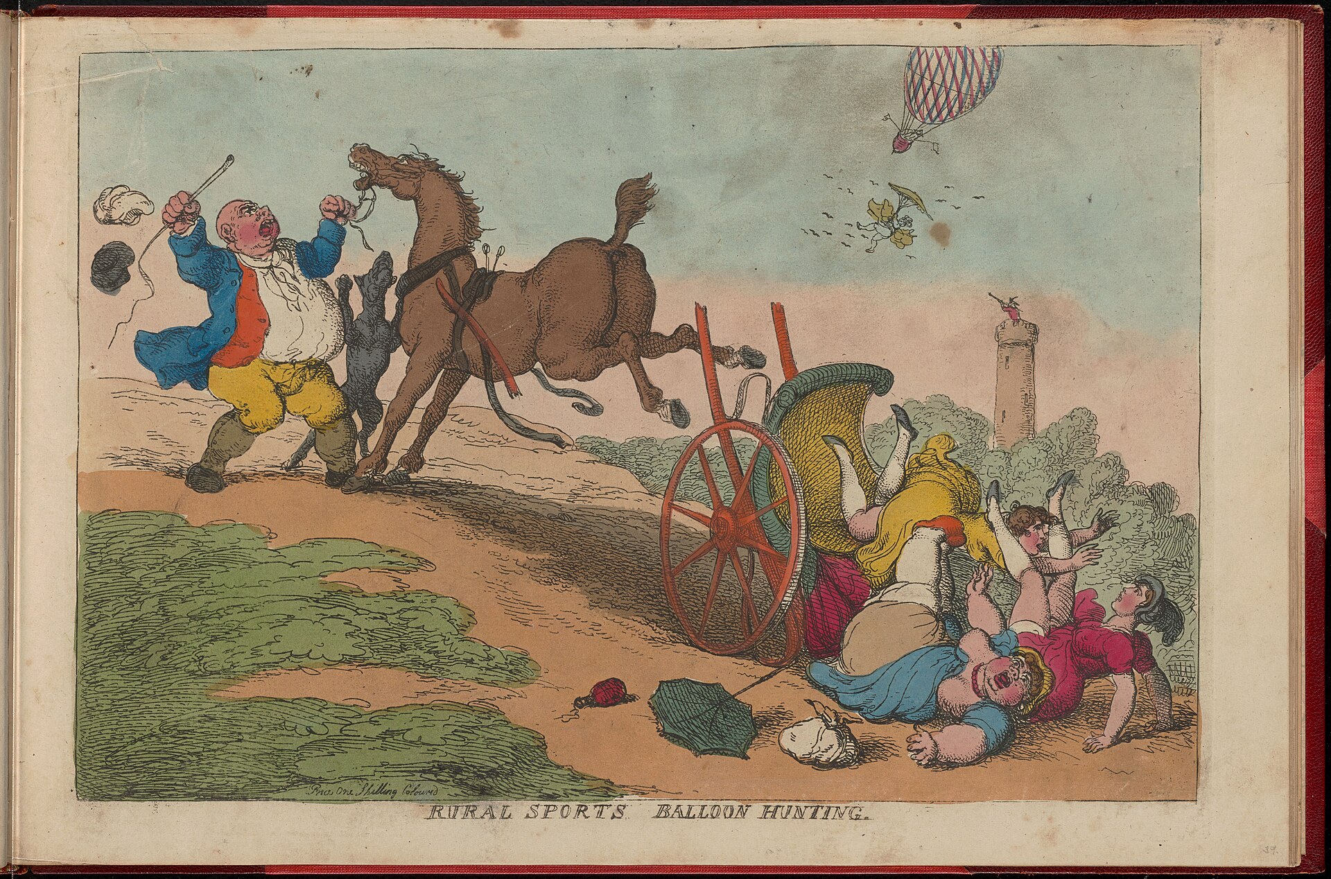 Rural sports. Balloon hunting   DPLA   1c498ae821c2f49491a98ad28a37d565